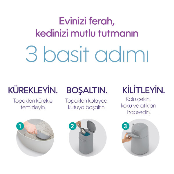 LITTER GENIE EASY ROLL – Kedi Kumu Çöp Kovası - 3