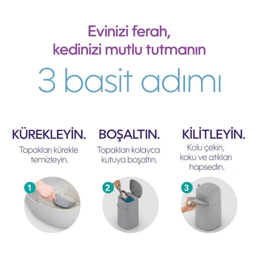 LITTER GENIE EASY ROLL – Kedi Kumu Çöp Kovası - 3