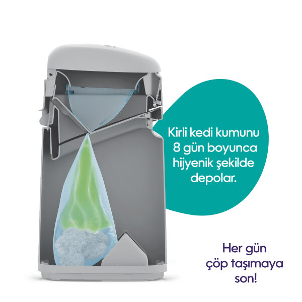LITTER GENIE EASY ROLL – Kedi Kumu Çöp Kovası - 5