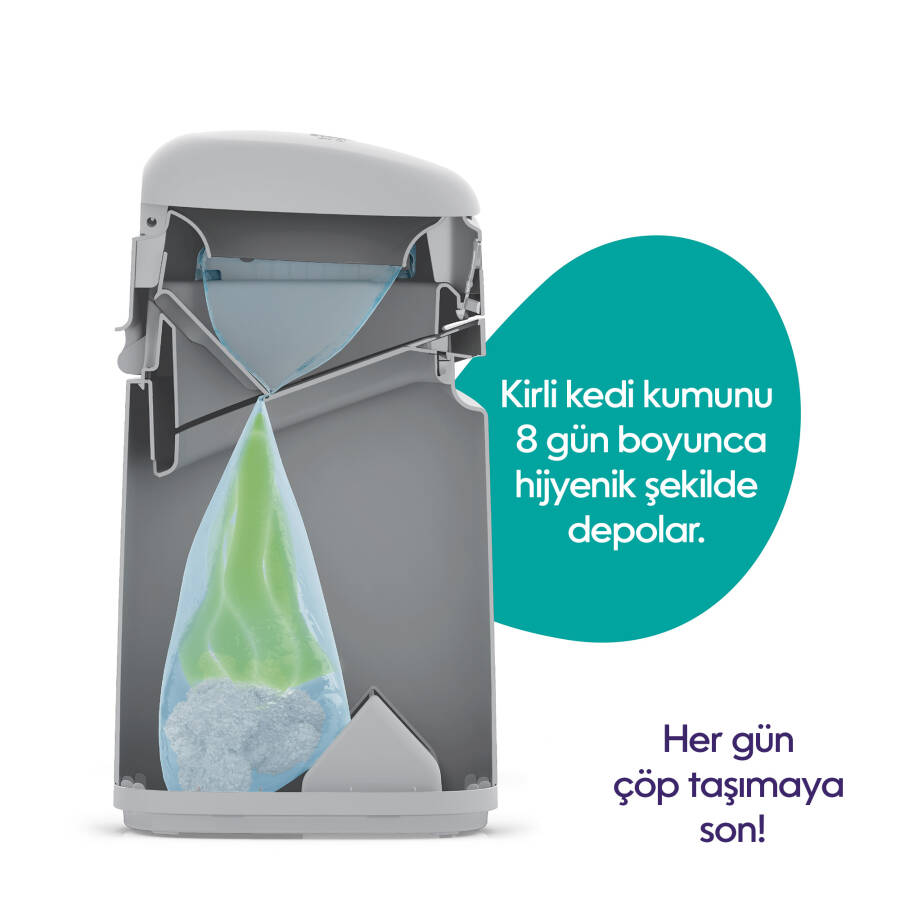 LITTER GENIE EASY ROLL – Kedi Kumu Çöp Kovası - 5