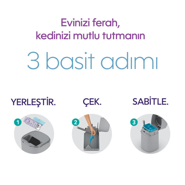 LITTER GENIE – Yedek Poşet - 4