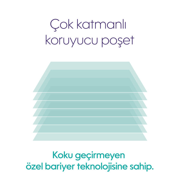 LITTER GENIE – Yedek Poşet - 5