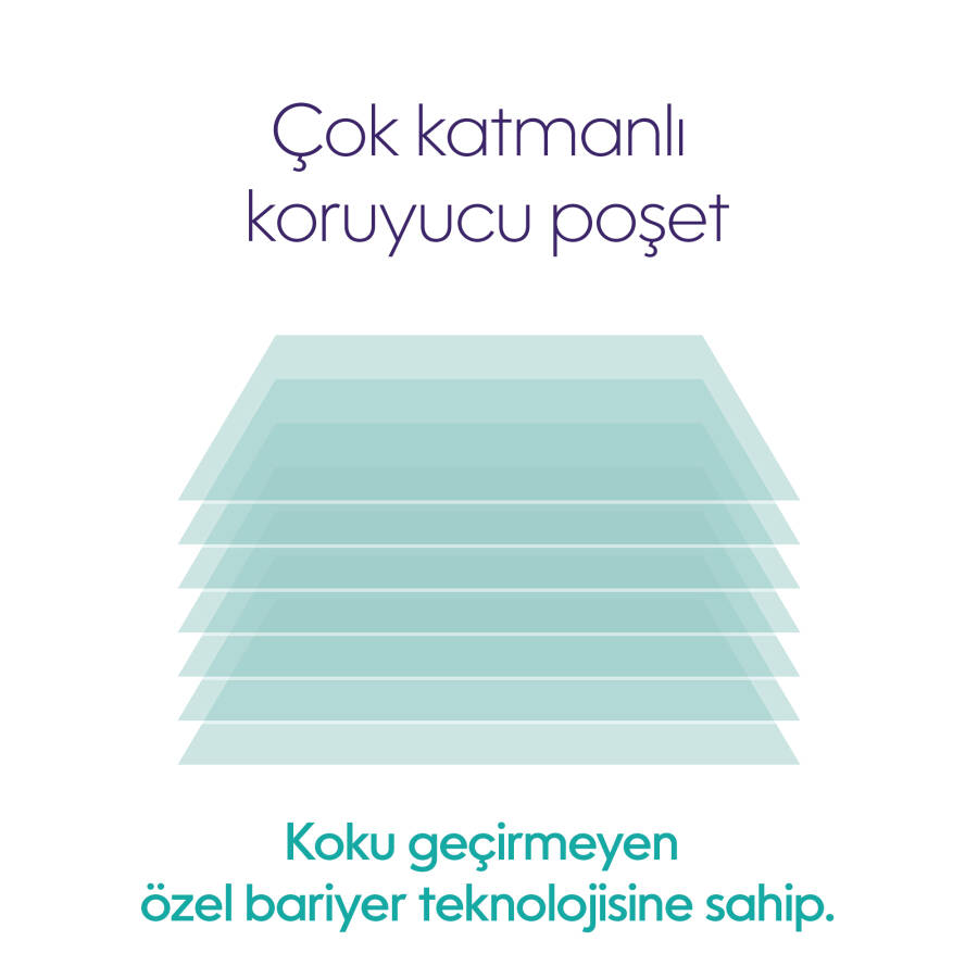 LITTER GENIE – Yedek Poşet - 5